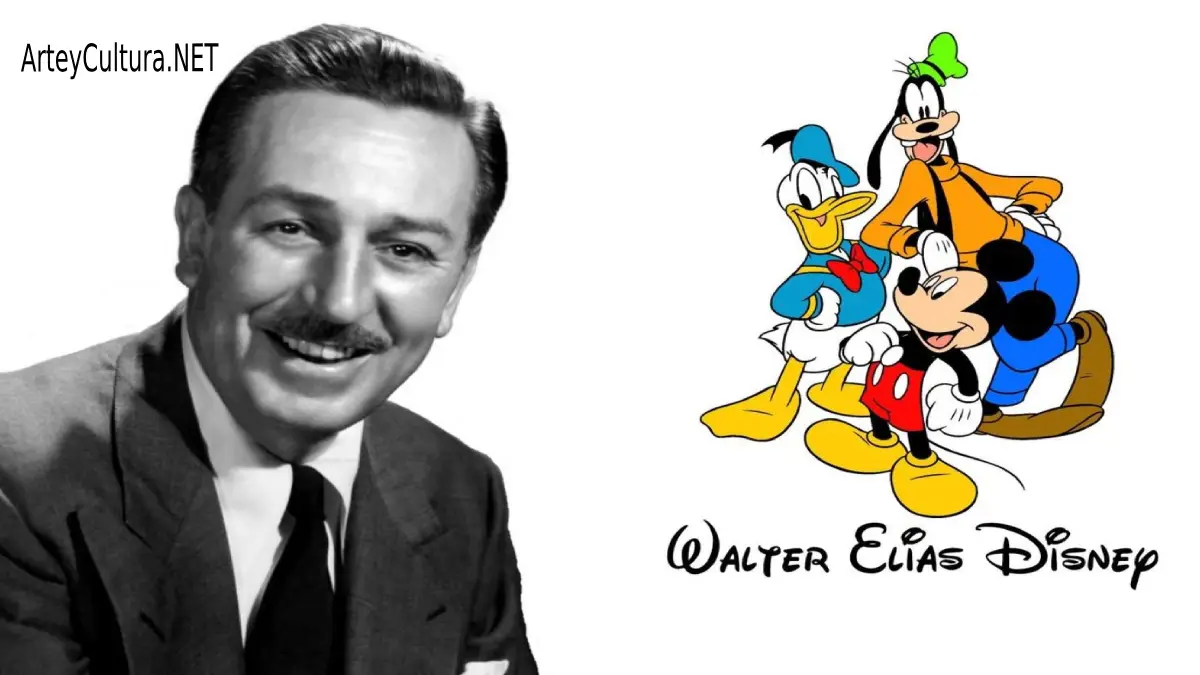 Article cover: Disney Animation in 1950: How Cinderella Revived the Studio